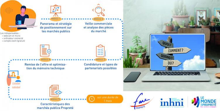 parcours appel offre distanciel