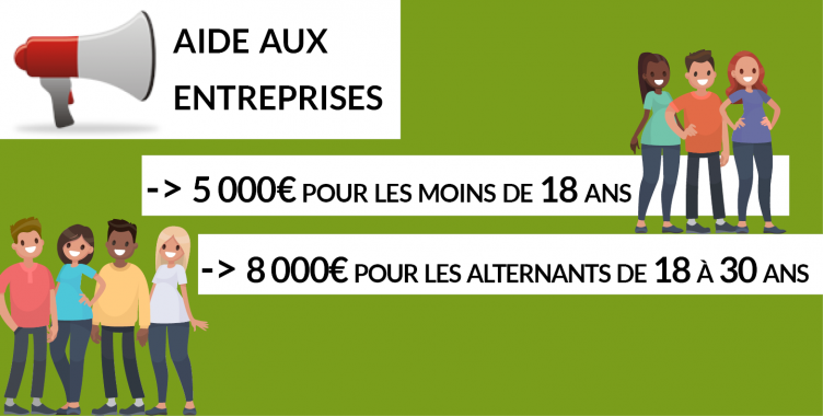 Aide exceptionnelle - alternance